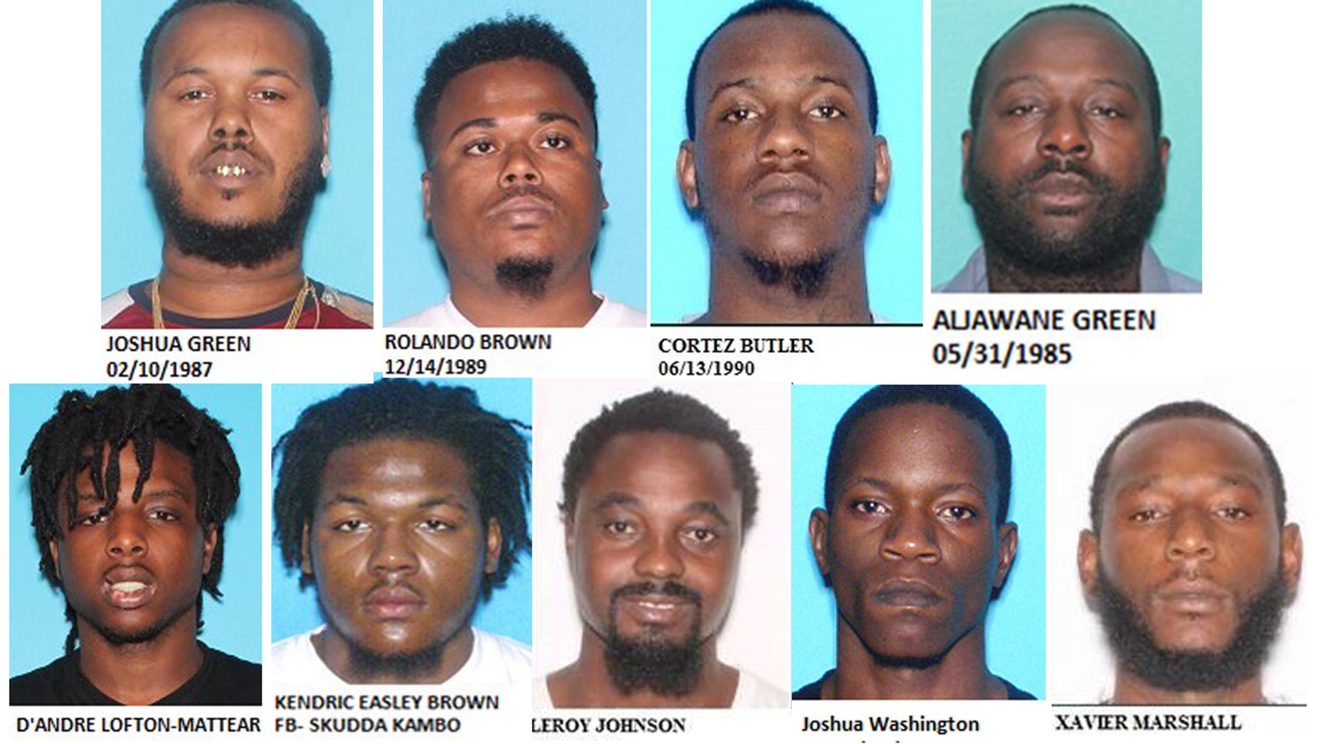 Tampa police announce arrests of 9 'violent' street gang members