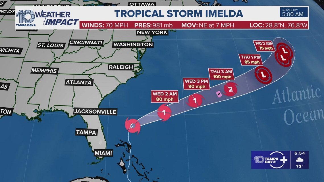 Tracking the Tropics: Tropical Storm Imelda bringing some showers to ...
