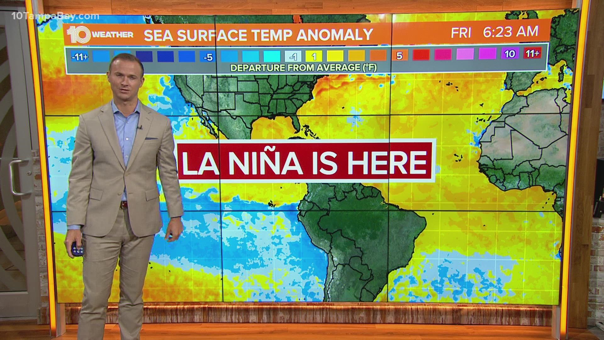 Another La Nina also could mean a more active Atlantic hurricane season.