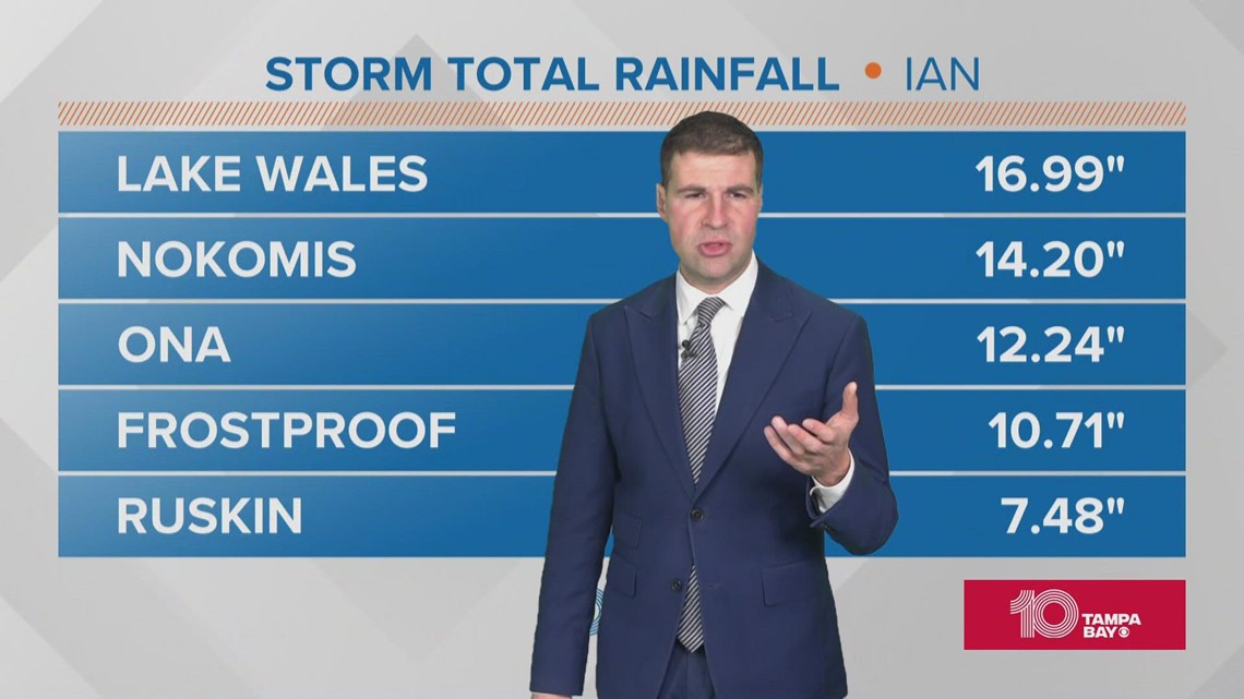 'Wettest 24hr period in Orlando in last 130 years' Storm total