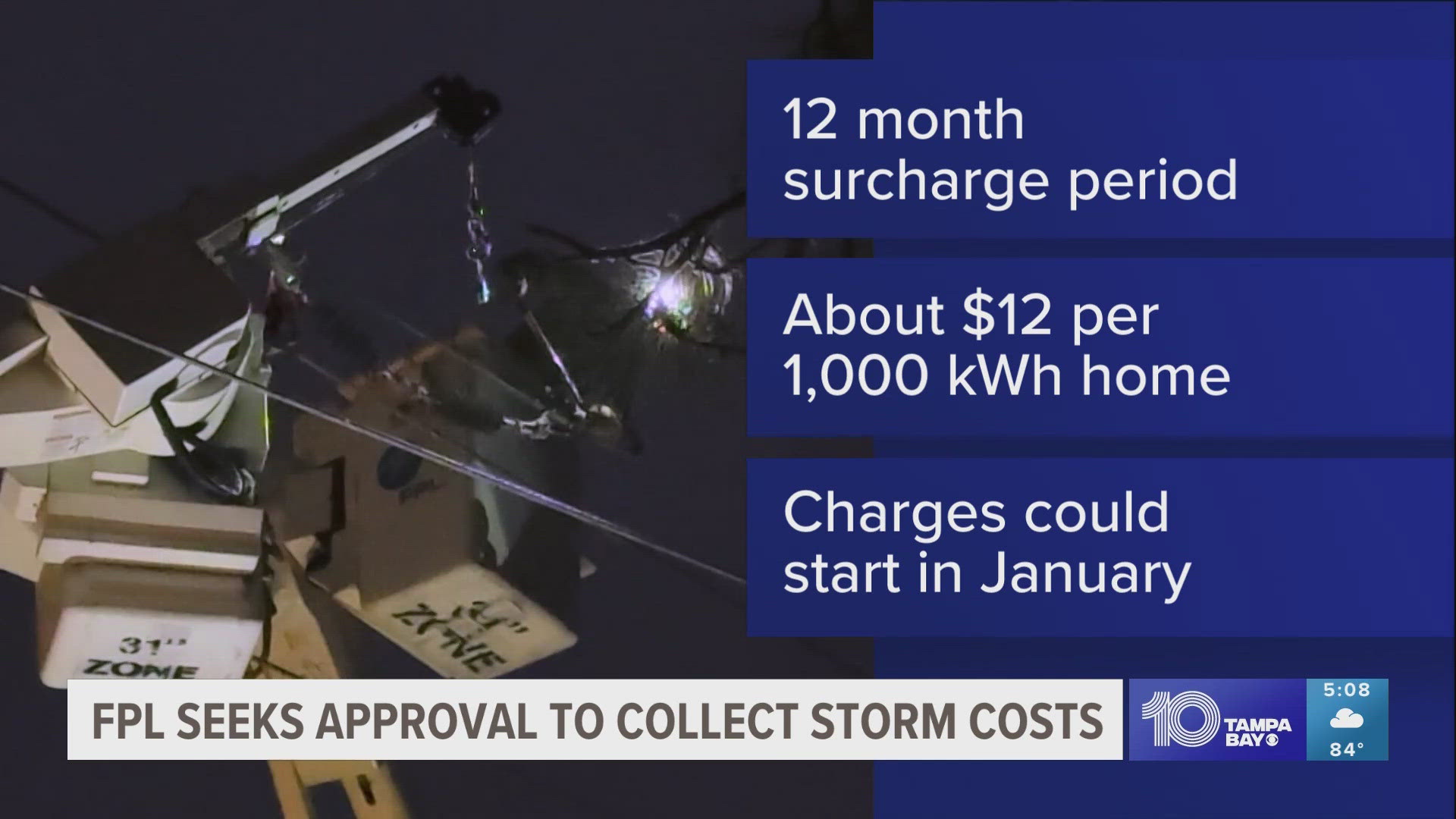 FPL said the temporary change would help pay for the company's restorations after hurricanes Debby, Helene and Milton.