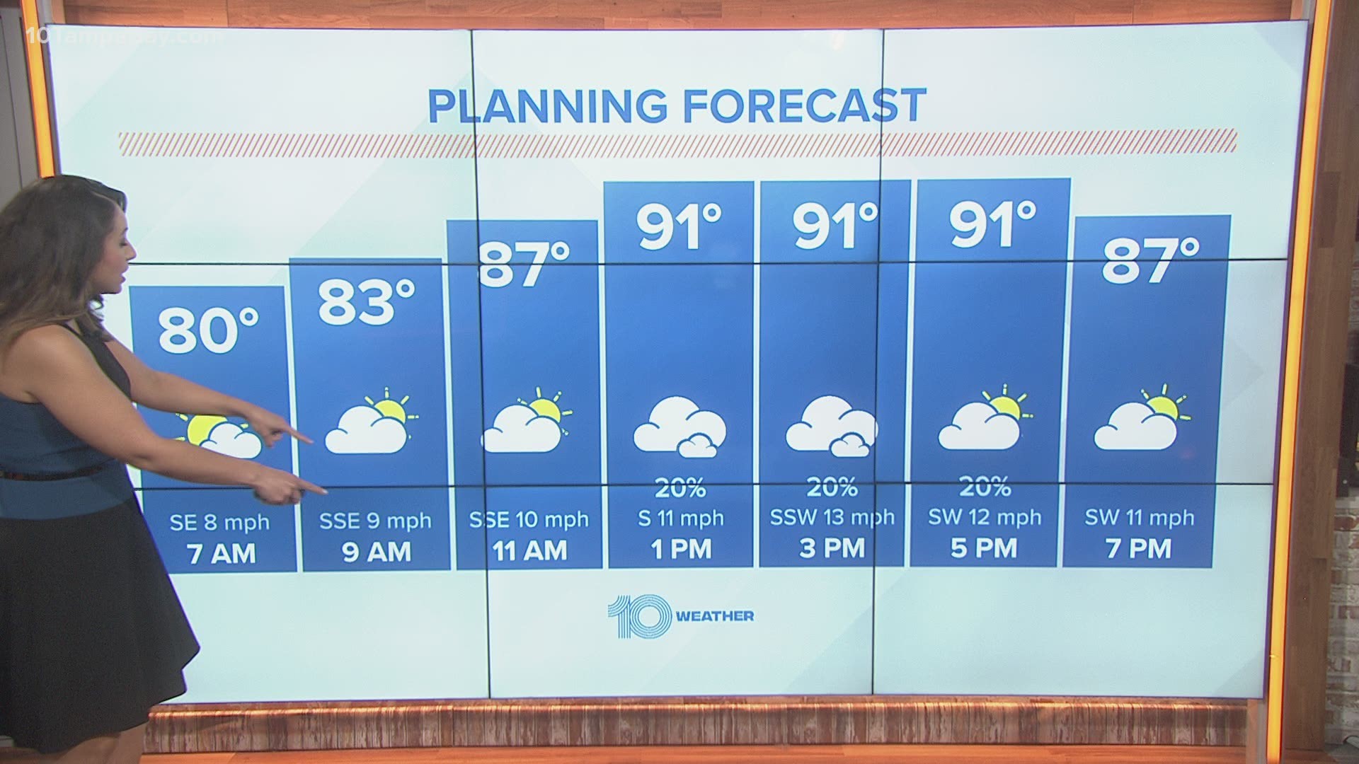 10 Weather Saturday Morning Forecast June 19 21 Wtsp Com