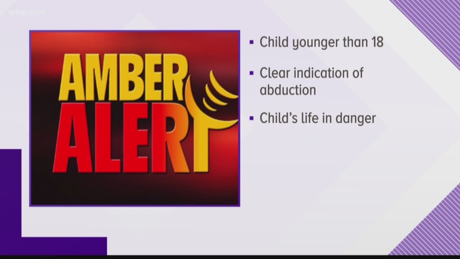 What Does It Take To Issue An Amber Alert
