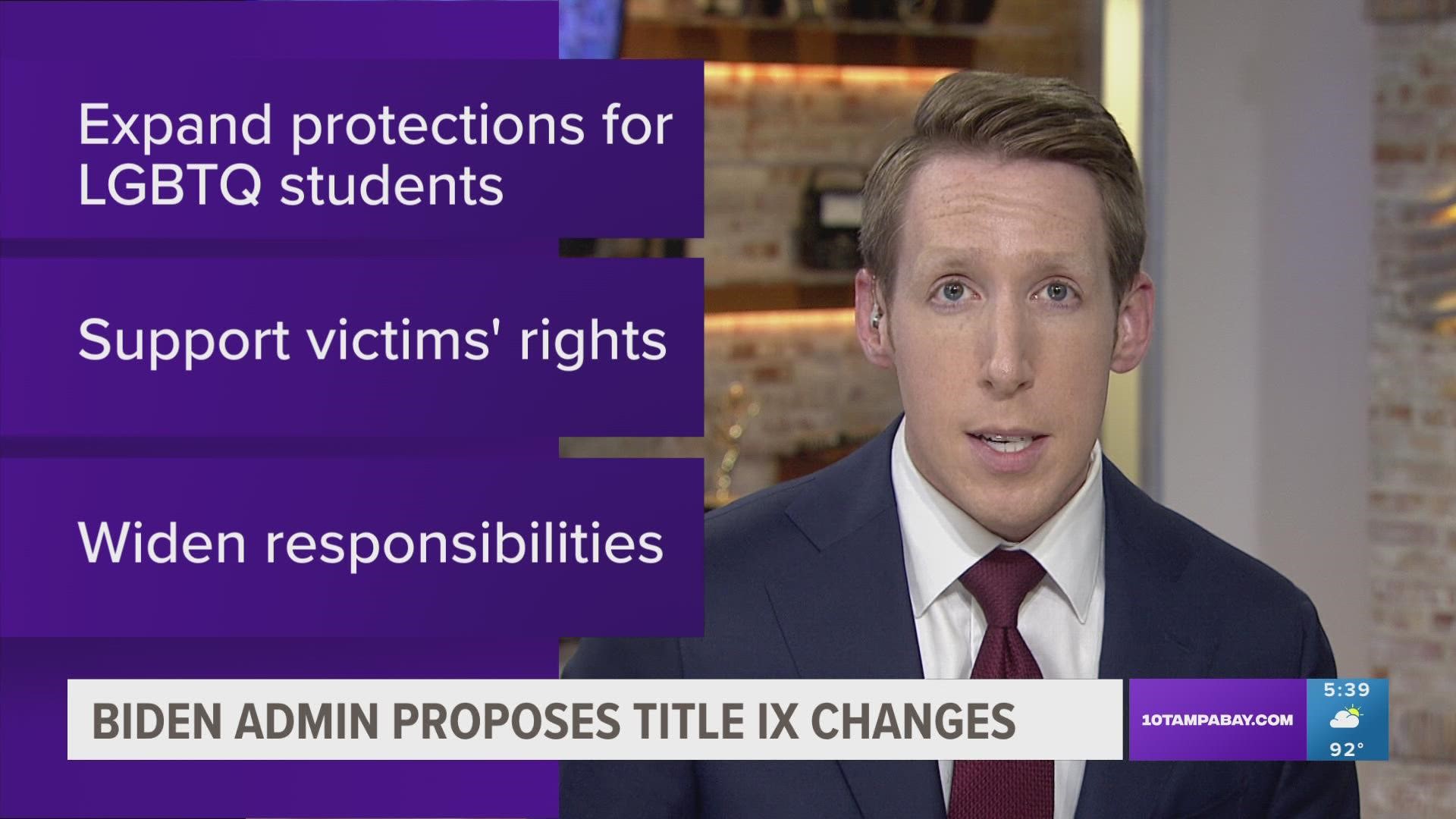 The proposal comes on the 50th anniversary of the Title IX women’s rights law and is meant to replace controversial rules issued during the Trump administration.