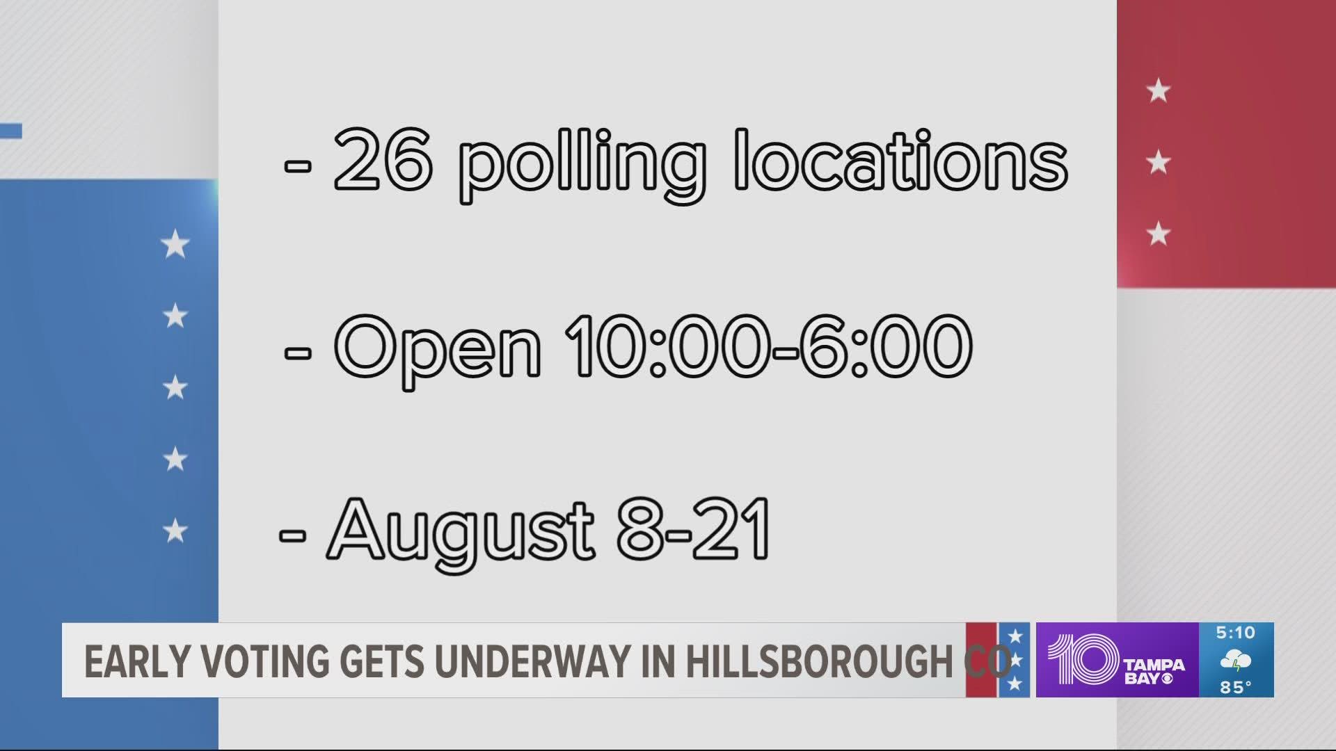 Early voting goes from 10 a.m. to 6 p.m. Aug. 8-21.