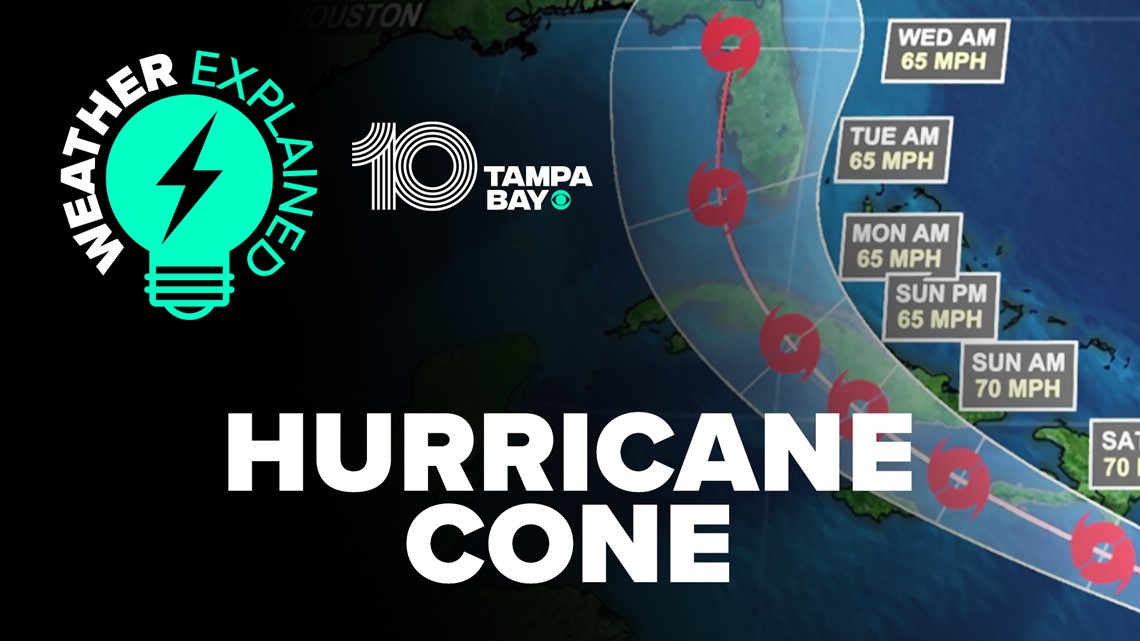 How to read hurricane forecast cones