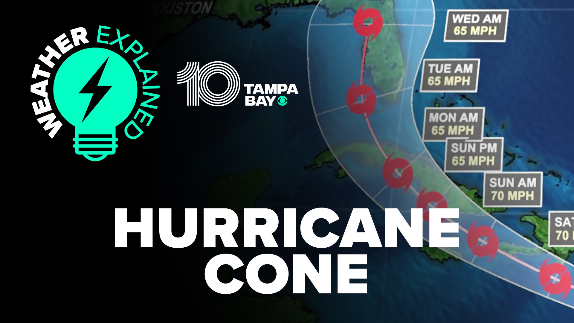 Chief Meteorologist Bobby Deskins explains what hurricane forecast track cones actually mean.