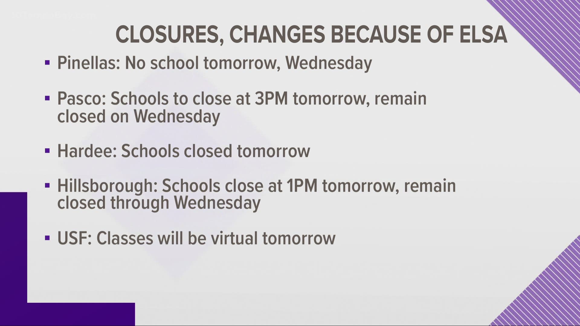 These schools are closed as Tropical Storm Elsa impacts Florida