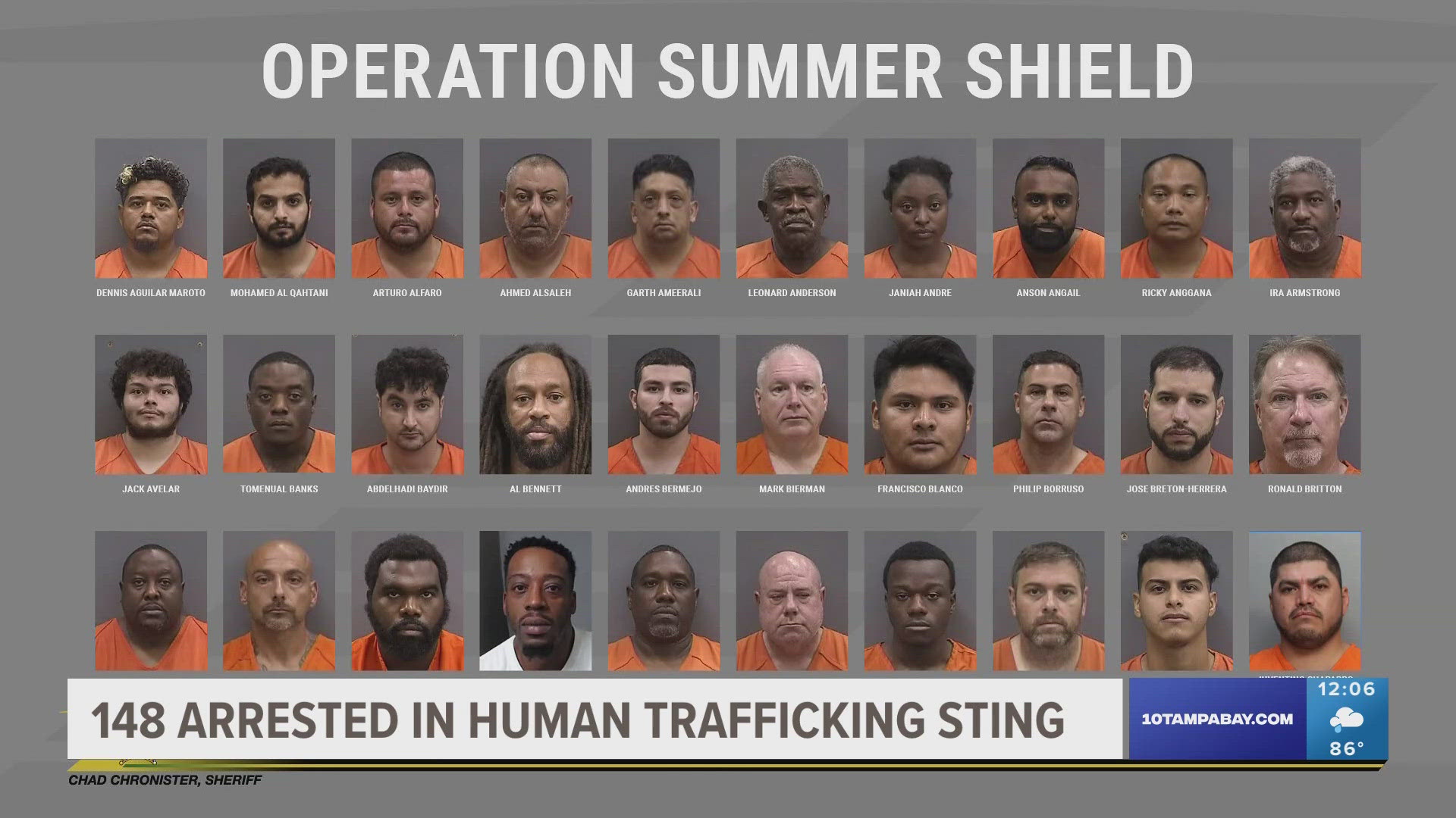 Sheriff 148 arrested, 7 victims recovered during human trafficking