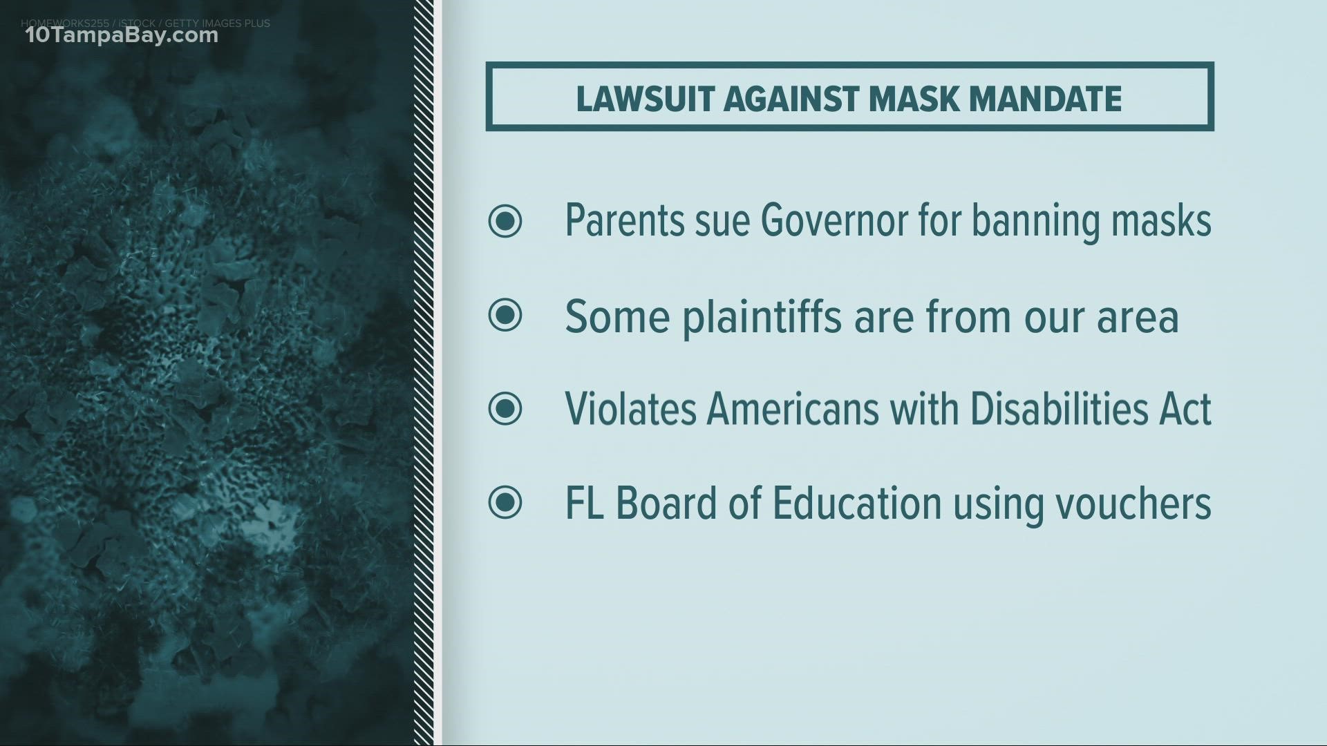 Parents in Florida filed a lawsuit against the Governor for banning masks.