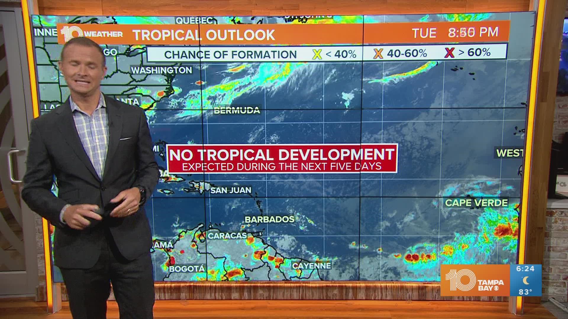 A plume of Saharan dust off the African coast will likely hinder some tropical development.