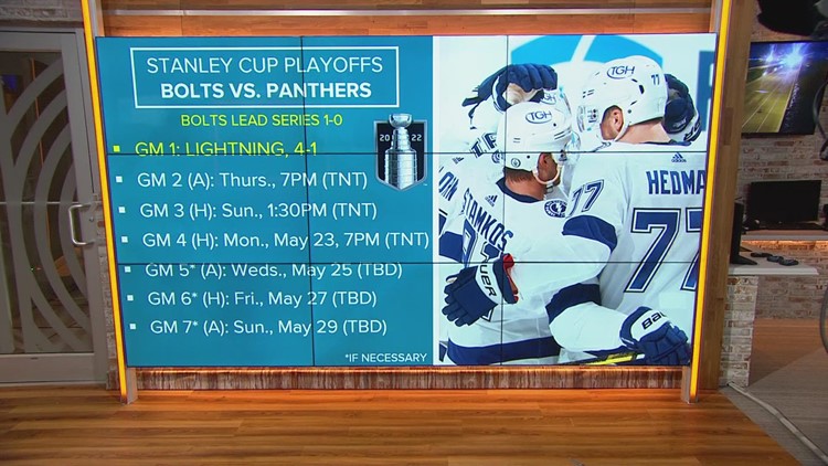 Tampa Bay Lightning vs Florida Panthers: Game 1 recap