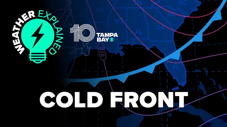 Let's talk about cold fronts — what are they?