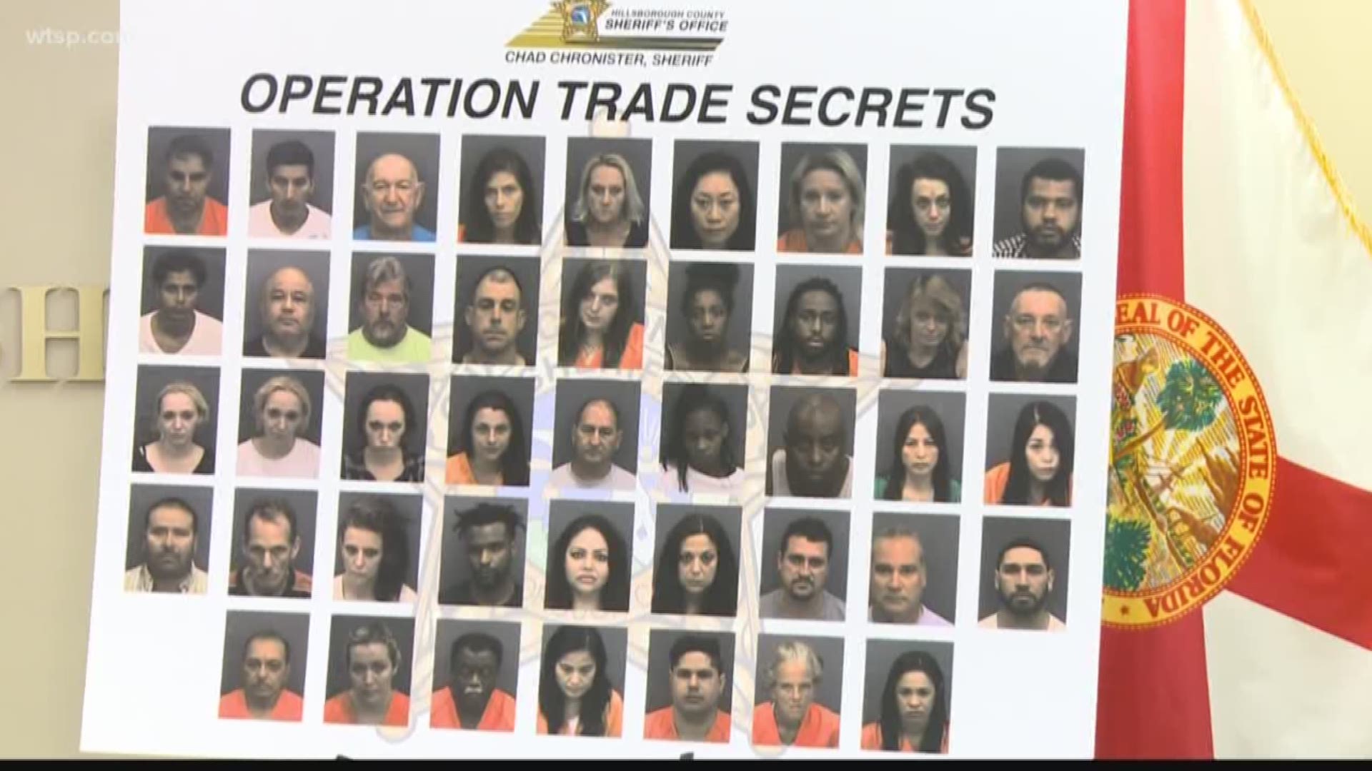 More than 80 people were arrested in the last six months as part of a human trafficking investigation in Hillsborough County.

Sheriff Chad Chronister shared more details about "Operation Trade Secrets" during a Monday news conference. Chronister said the investigation began in January and 85 people were arrested.

Chronister said the operation involved investigating hotels, motels, spas, massage parlors, strip clubs and adult book stores. Charges include human trafficking, possession of a controlled substance, practicing massage without a license, child pornography and voyeurism.