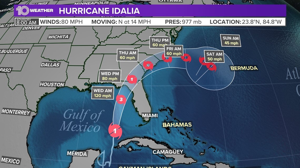 Hurricane tracker: Hurricane Idalia to become major storm - Vimarsana News