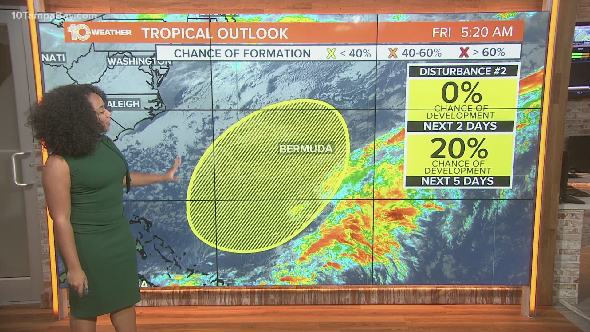 The tropics are quiet as we near the end of the 2020 Atlantic hurricane season.