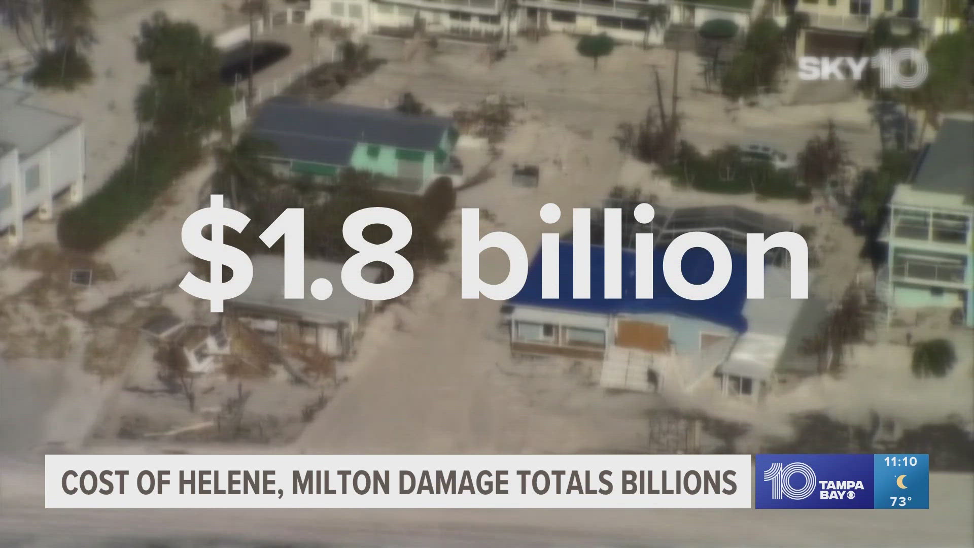 So far, Florida is reporting $1.8 billion just in insured losses from Hurricane Milton