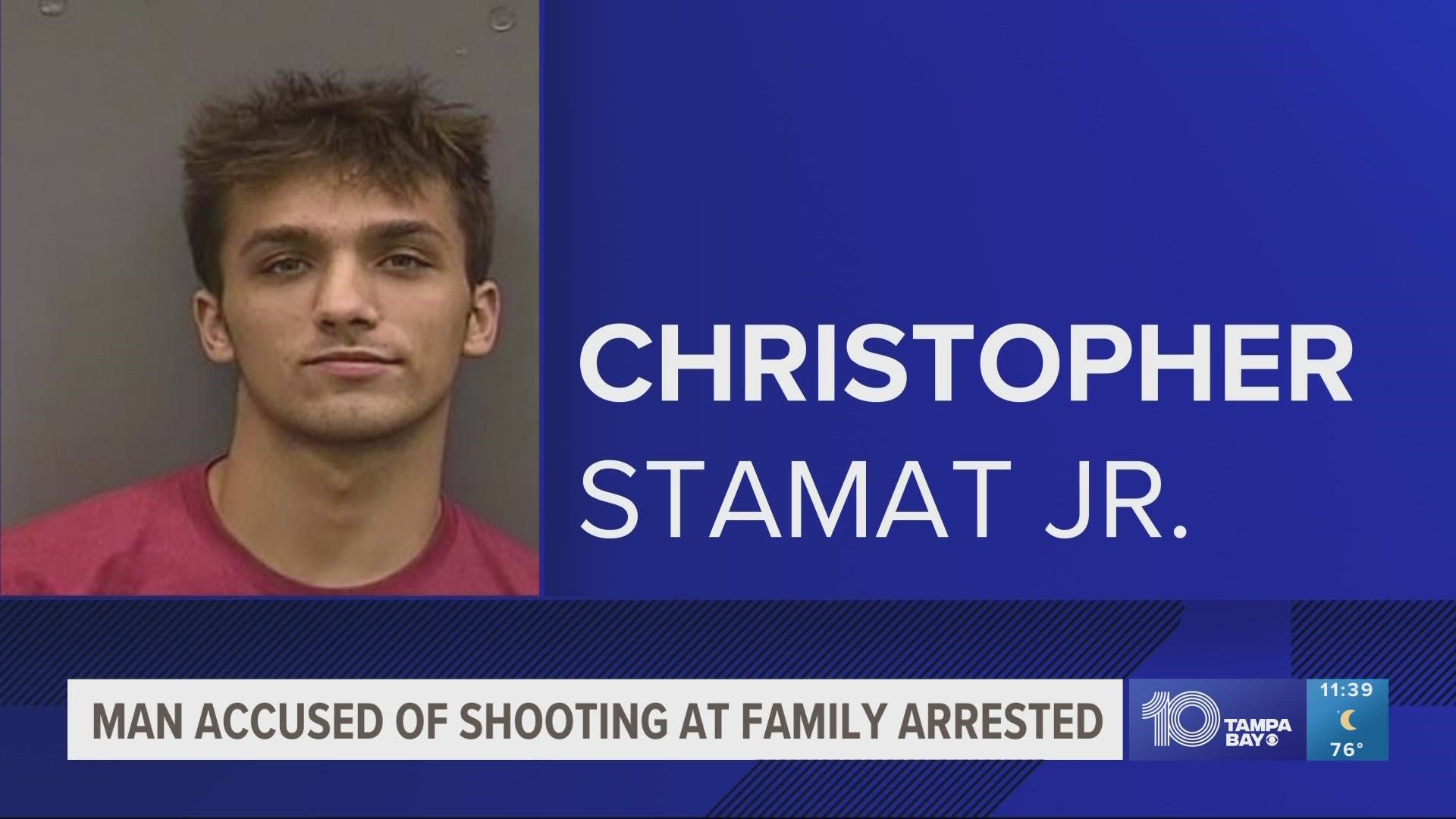 Christopher Stamat Jr. faces a charge of second-degree attempted murder.