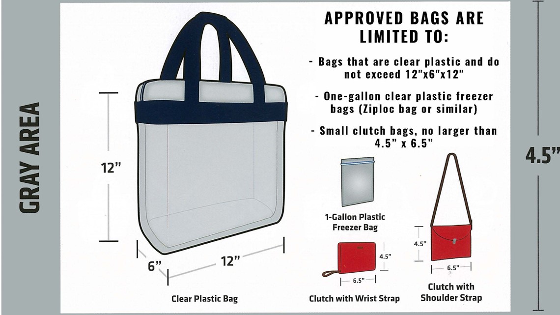 10 Steps For Implementing a Clear Bag Policy –