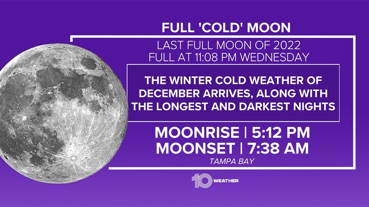 Tonight's 'Cold Moon' is the last full moon of 2022