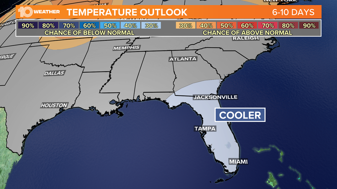 Chilly weather pattern expected to continue for Tampa Bay area