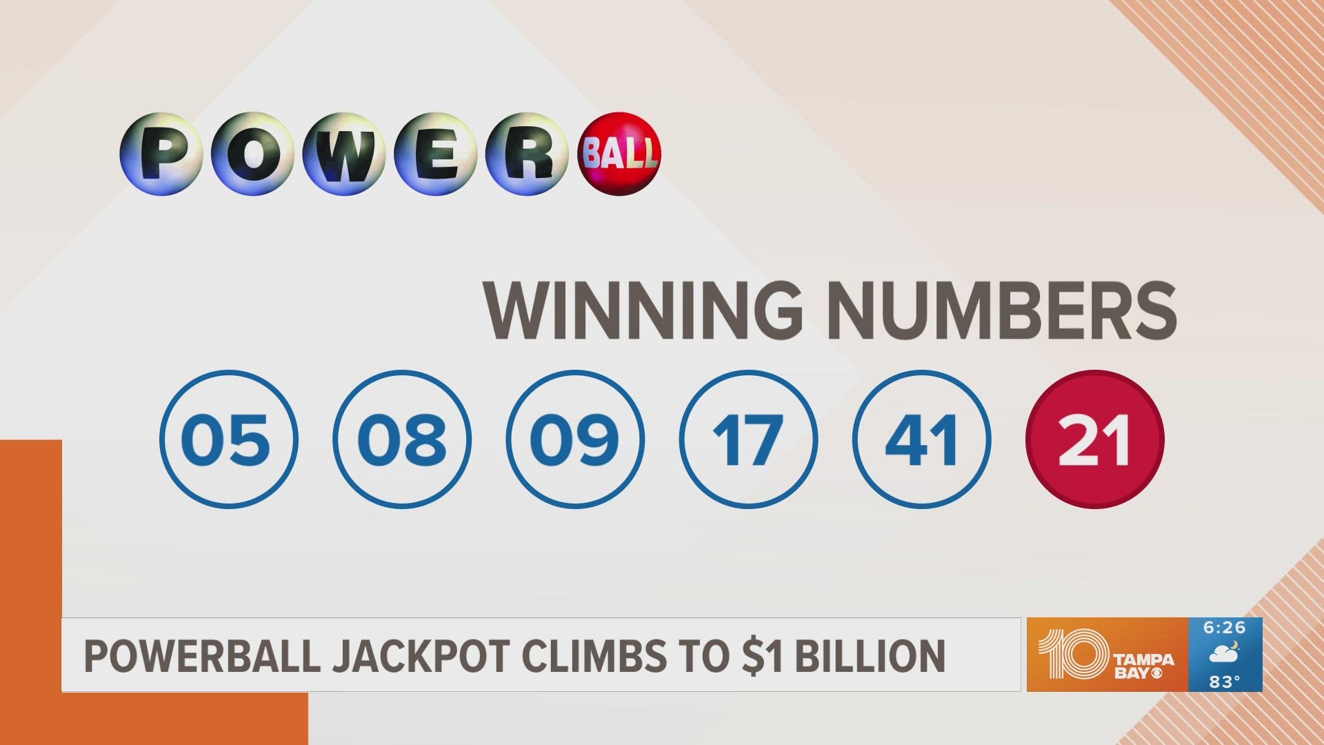 $1B Powerball prize goes to California ticket, Nation and World