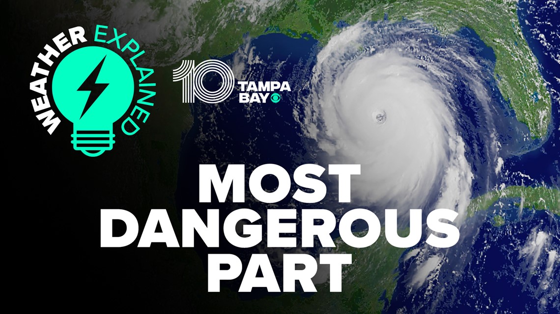 What are the most dangerous parts of a hurricane?
