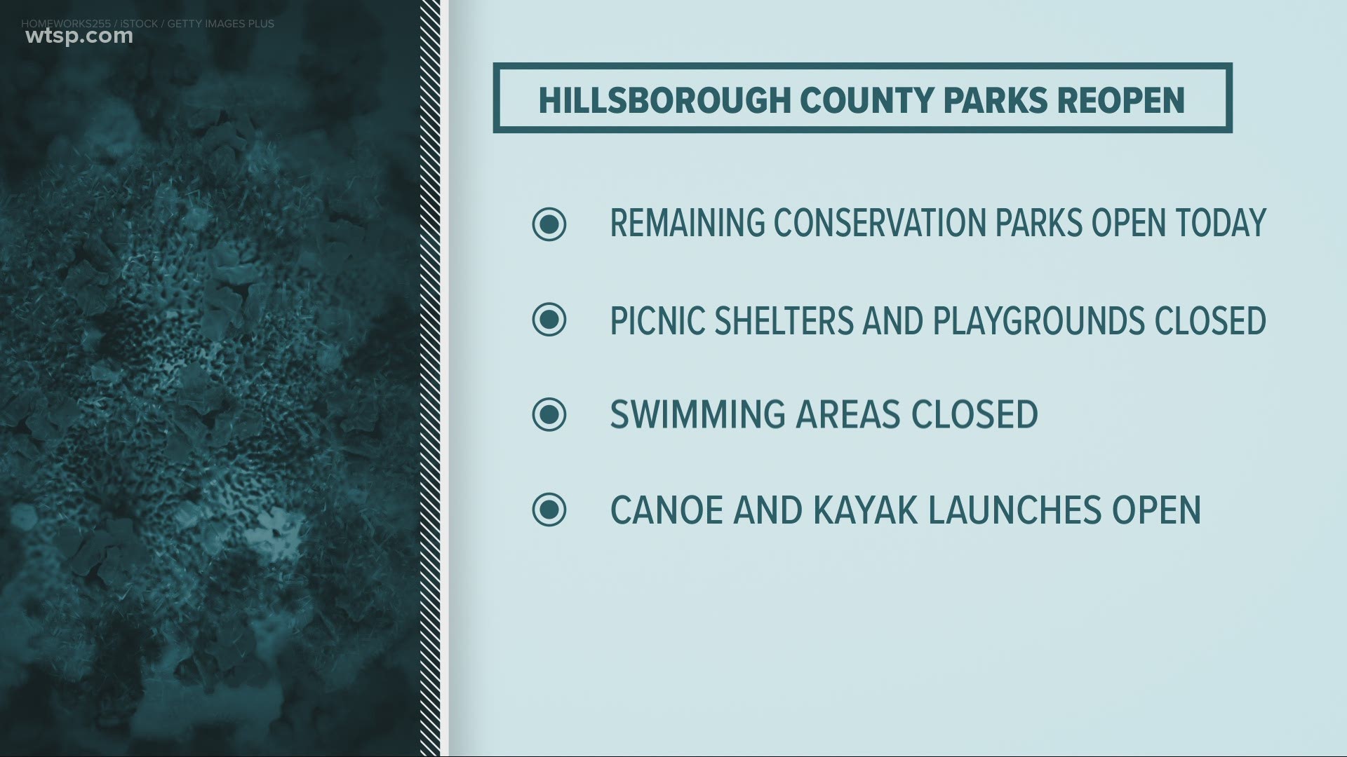 These are the parks that are open in Hillsborough County during the coronavirus pandemic.