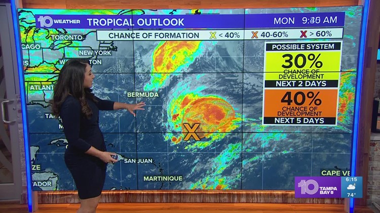 Tracking the Tropics: Potential tropical development in December? It happens — and it is — but  there's no need to worry