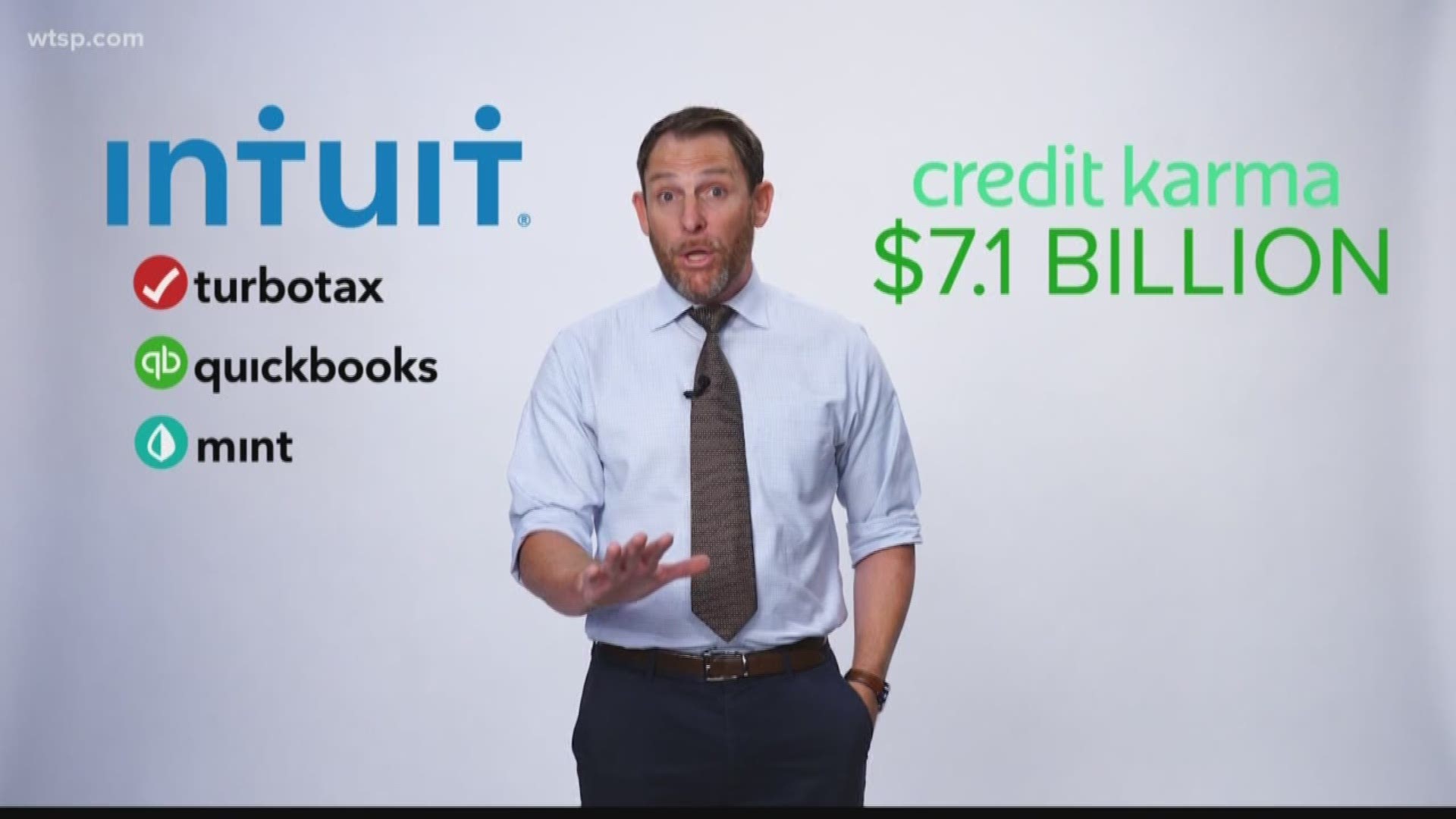 The software company that owns TurboTax and Mint just announced another big purchase.