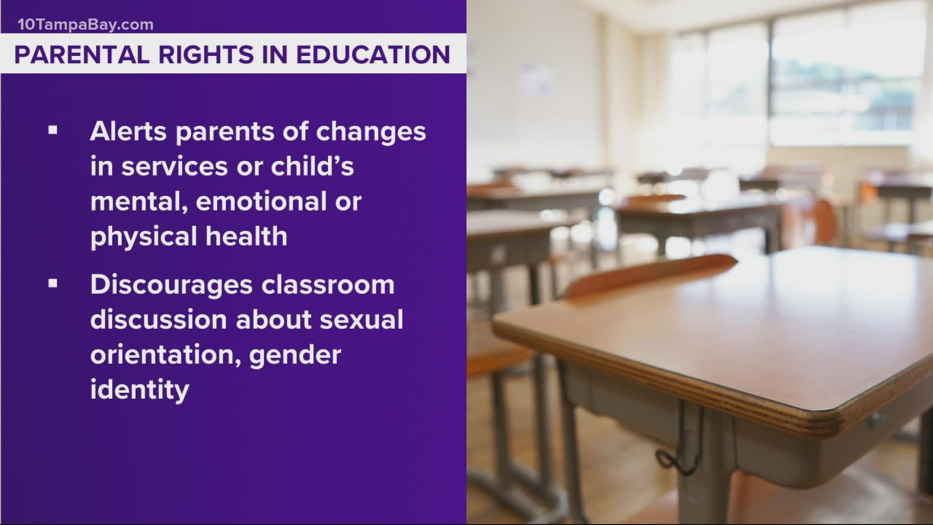 A bill that aims to strengthen parental rights in education calls for not encouraging discussions in
primary grade levels or in a manner that is not age-appropriate.