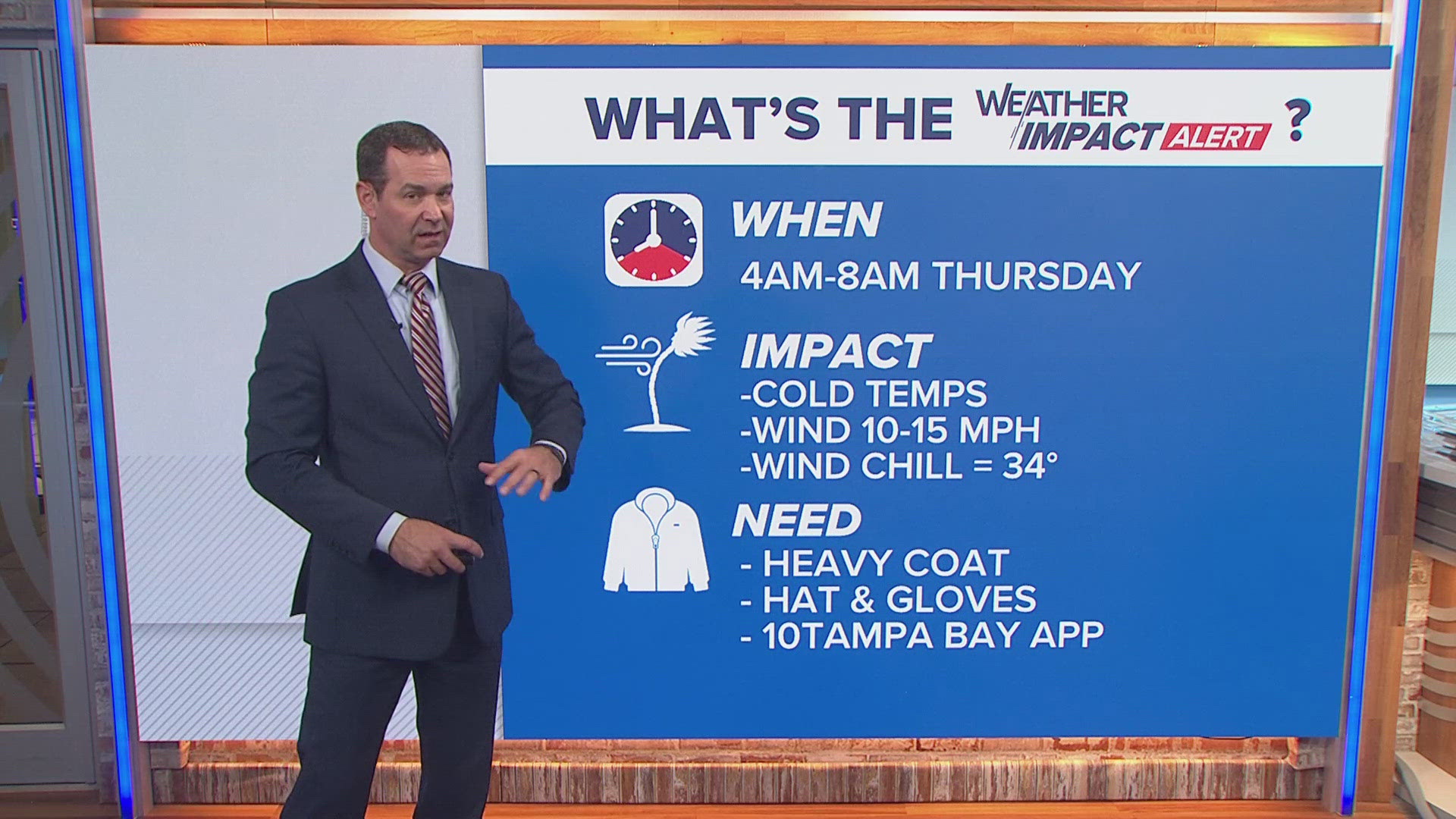 First the rain now the cold! Temperatures will dip into the 30s overnight with breezy winds. A cold weather advisory is in effect for Thursday morning.