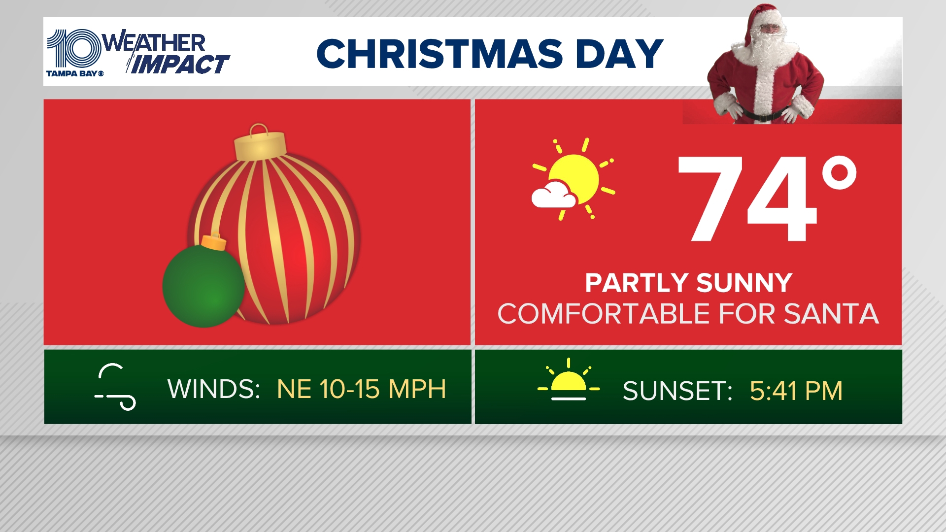 Here's your Christmas forecast in Tampa Bay, Florida