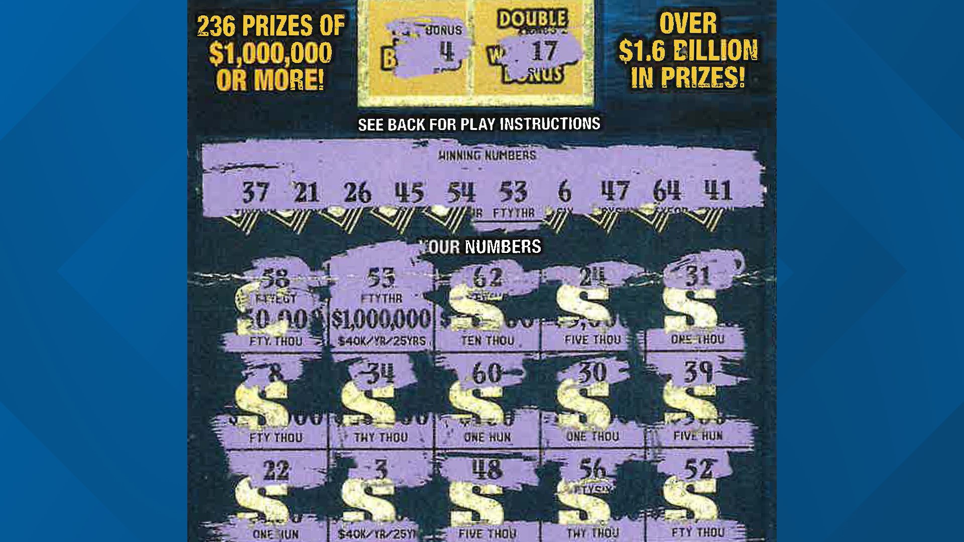 Winning $1M Lottery Ticket Sold At Publix In St. Petersburg | Wtsp.com