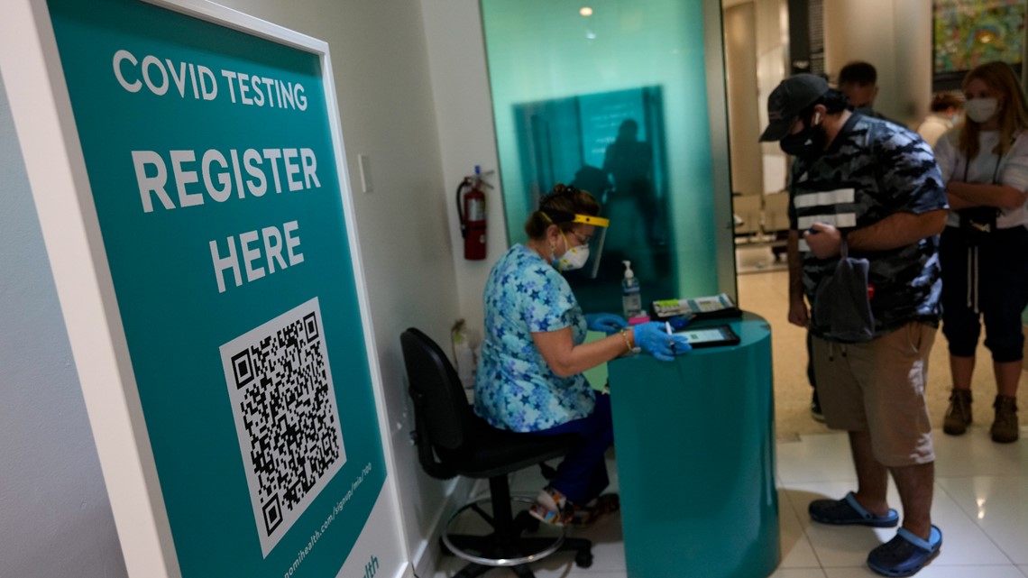 Nomi Health Covid Testing Miami Airport Kindergatenform