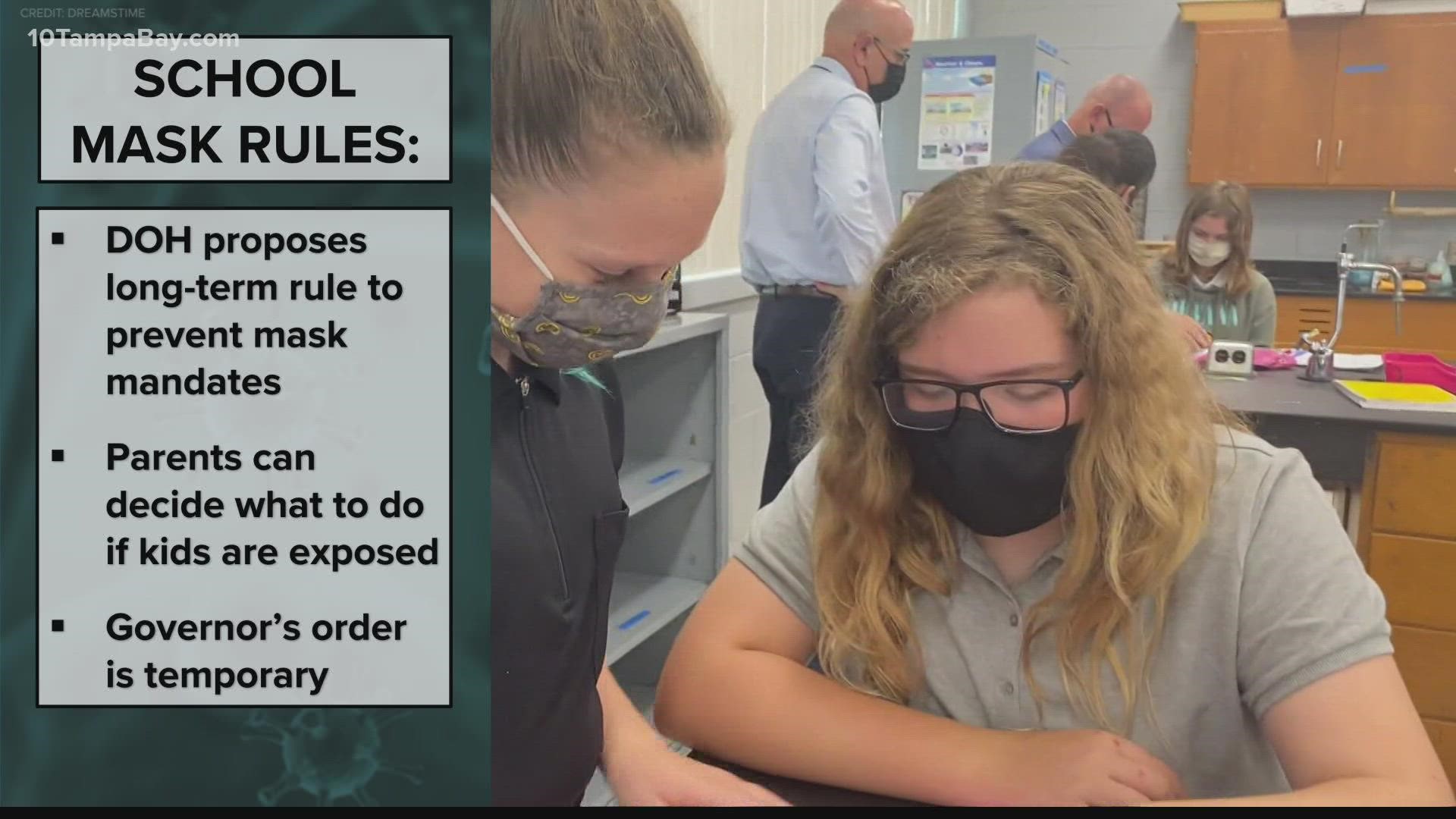 Under an emergency rule, the state gives parents the right to opt their kids out of school mask policies. Now, Florida hopes to make its rule long-term.