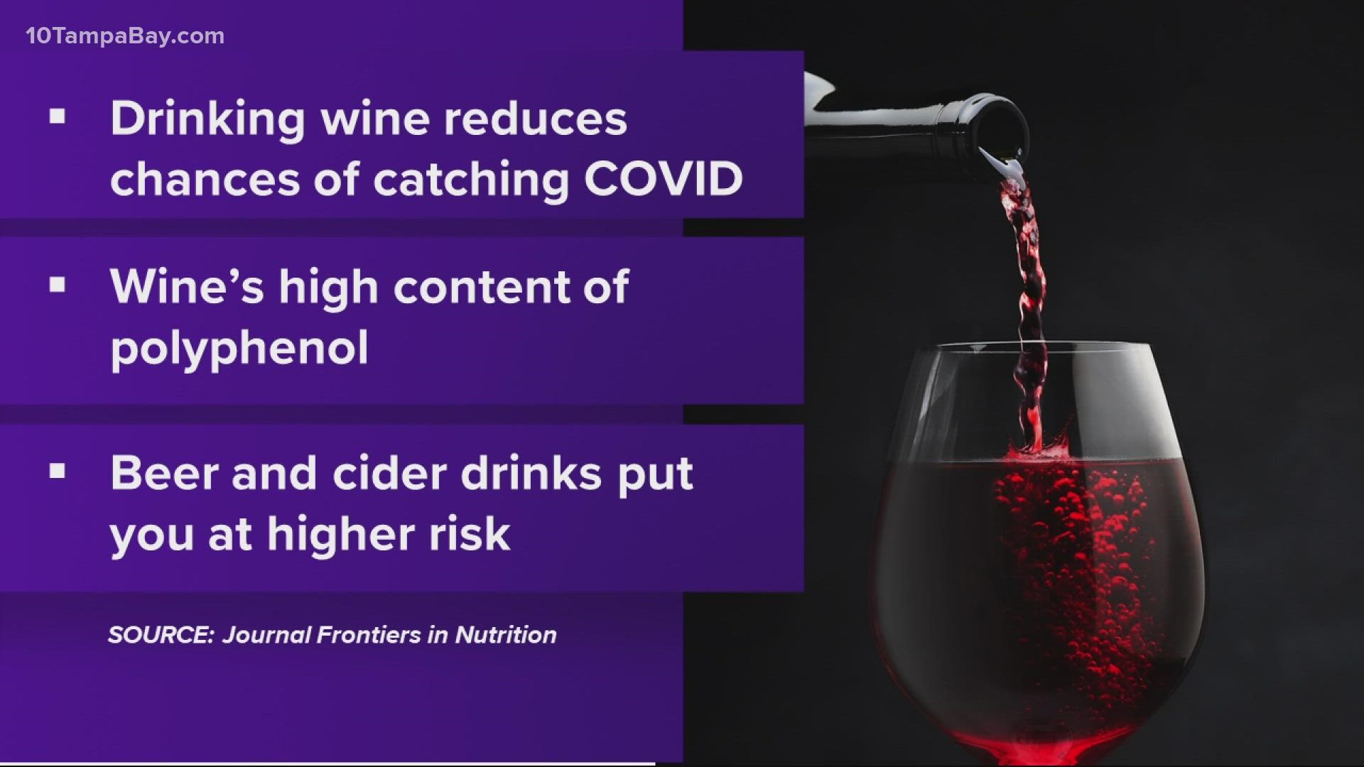 The study found that people who consumed one to two glasses of wine had a protective effect against COVID-19.