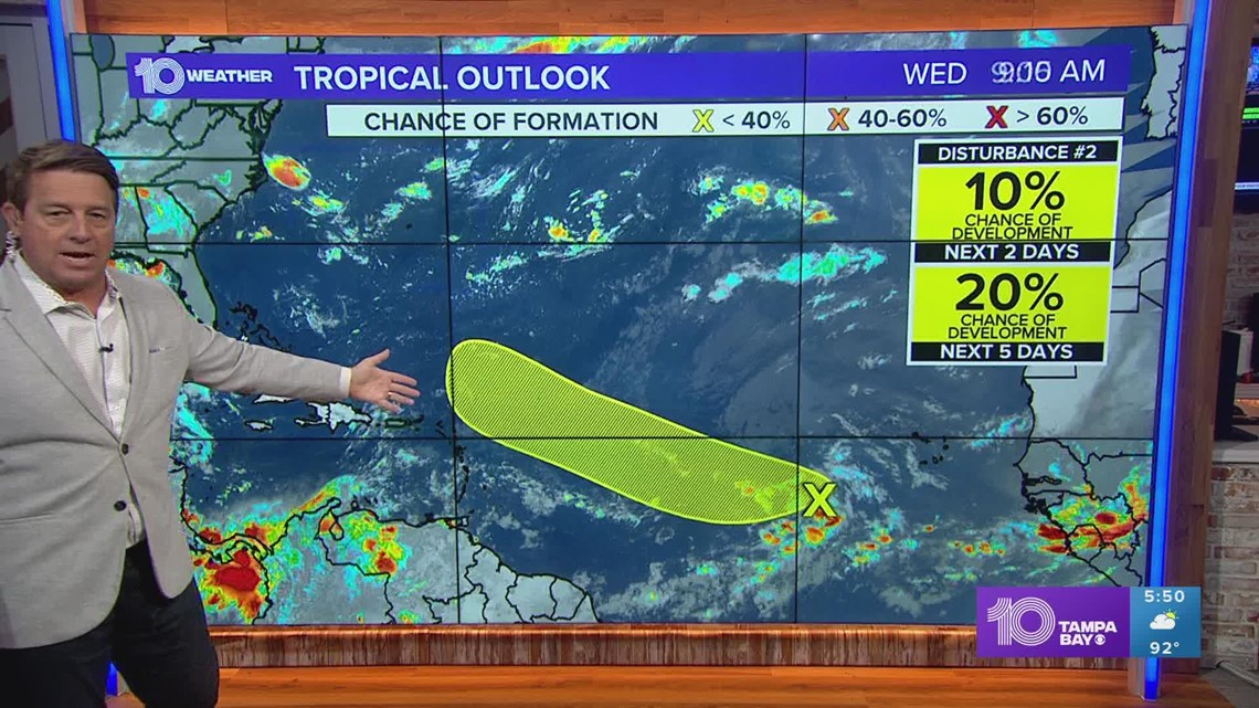 Tracking the Tropics: Chances of development for Invest 97-L remain low
