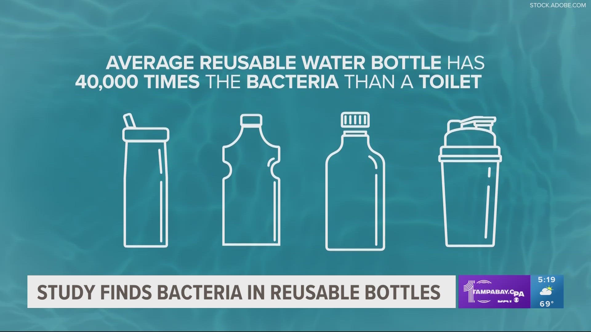 bacteria in bottled water