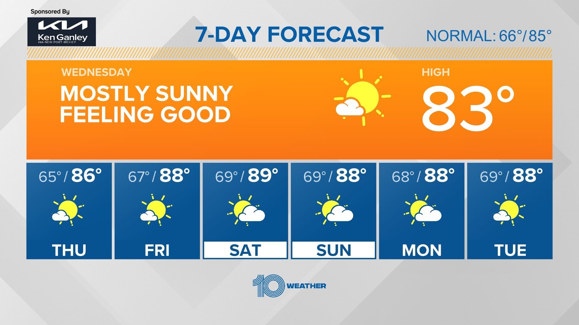 Tampa Bay and Sarasota's Leading Local News Weather, Traffic, Sports