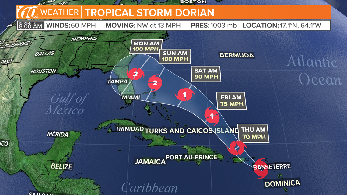 Tropical Storm Dorian spaghetti models, cone: Track it ...