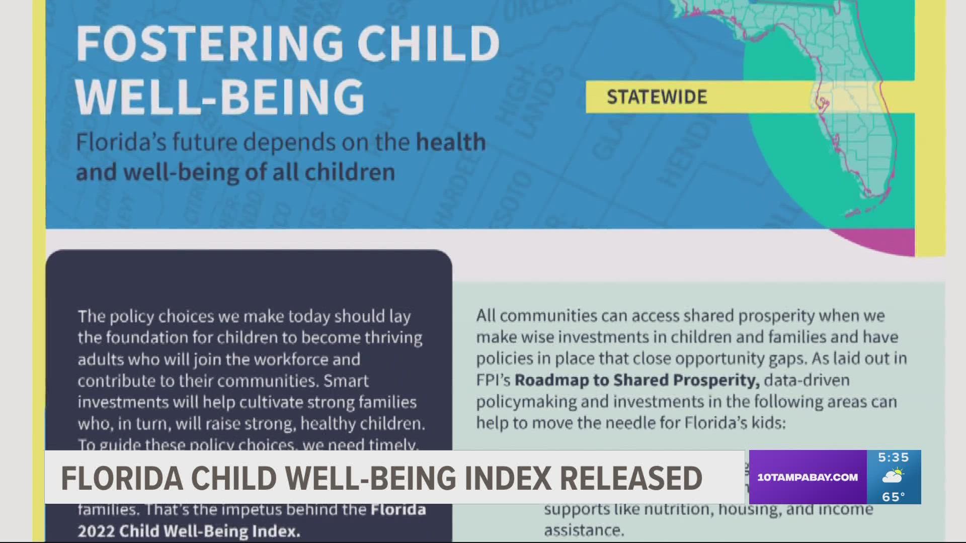 The Florida Policy Institute has released its 2022 numbers – ranking the well-being of children in the Sunshine State's 67 counties.