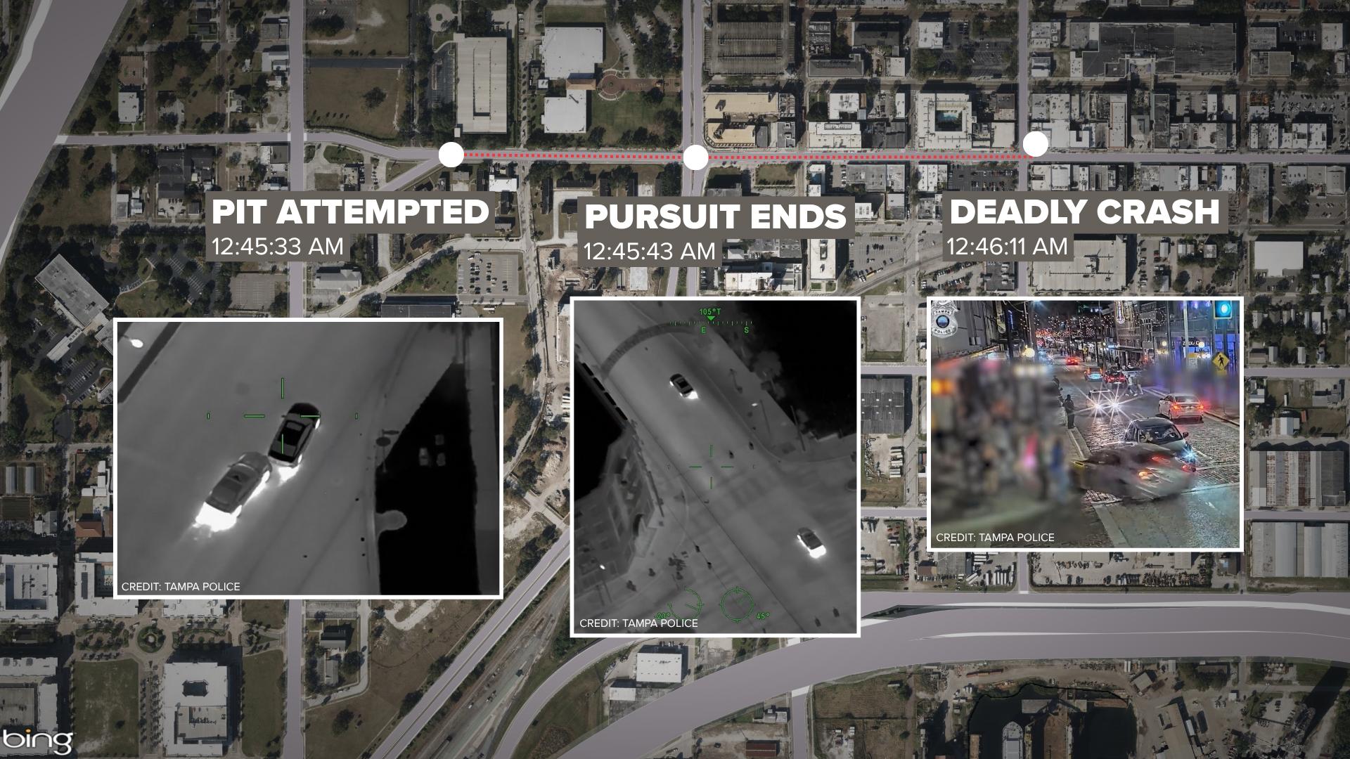 4 people killed in Ybor City crash identified in new court documents ...