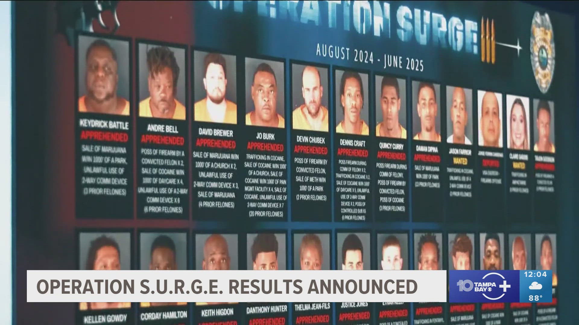 Sarasota police release new information in the department's 'Operation S.U.R.G.E.'