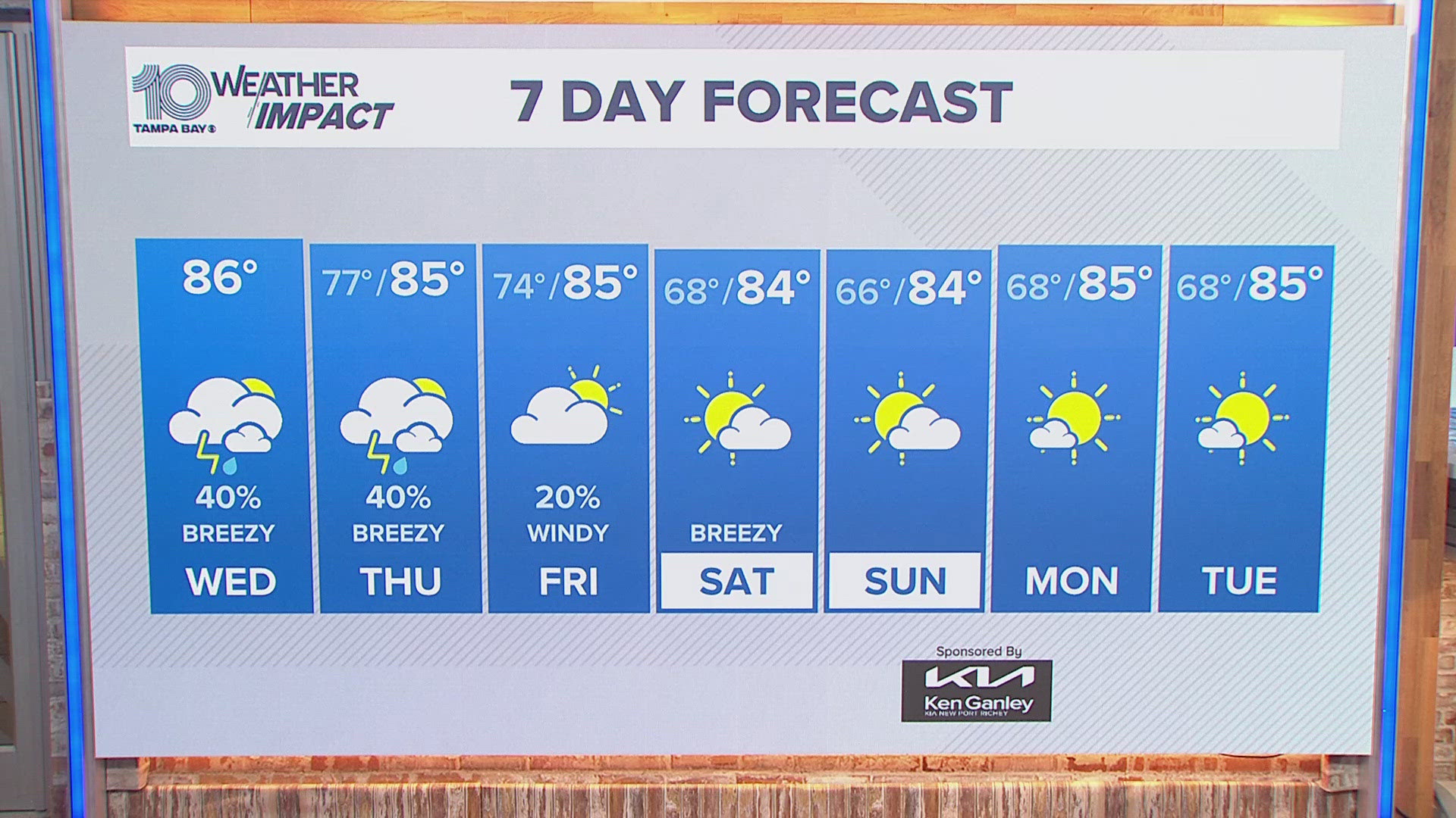 Meteorologist Amanda Pappas has the forecast for the Tampa Bay area.