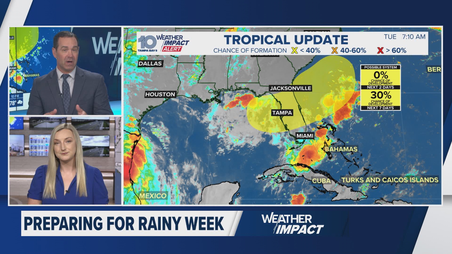Meteorologists James Hopkins and Lee Southwick are tracking heavy rain moving across Florida this week ahead of potential tropical development for July 4 weekend.