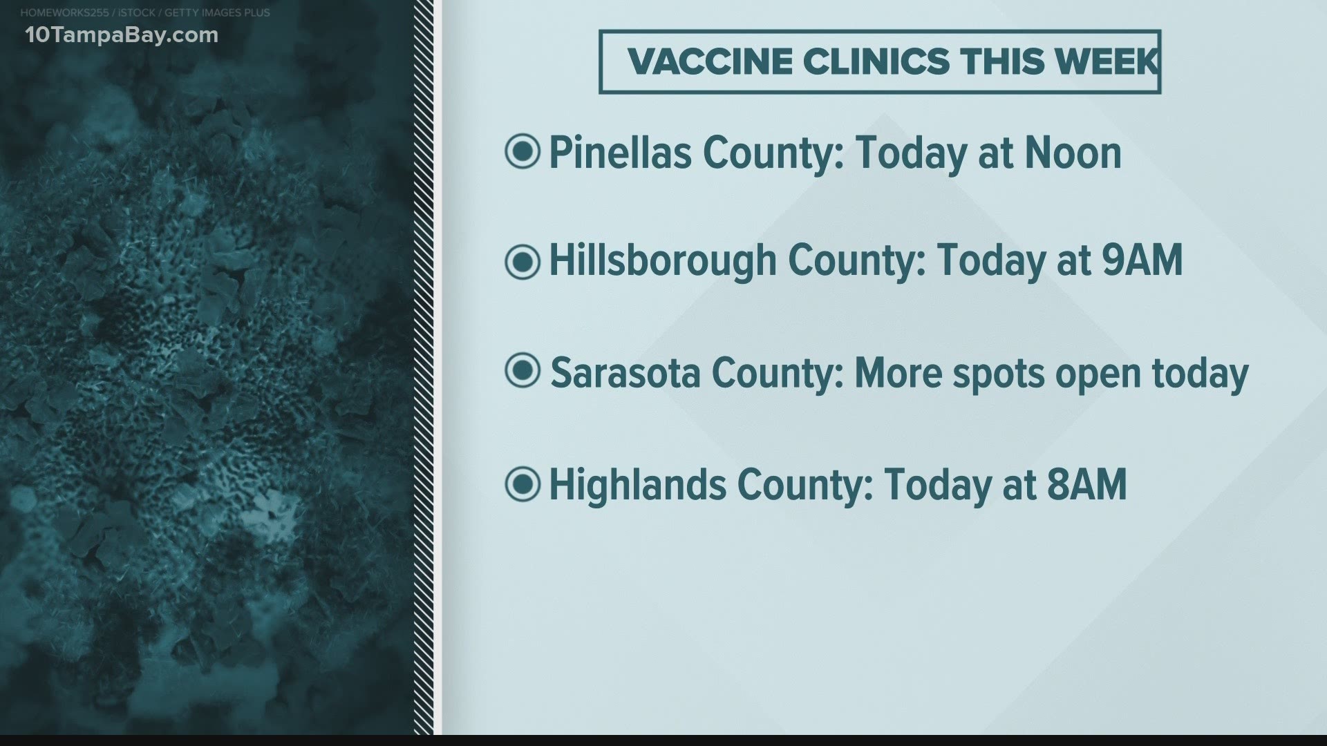 Florida Gov. Ron DeSantis signed an executive order to ensure senior citizens are the top priority when it comes to receiving vaccine doses.