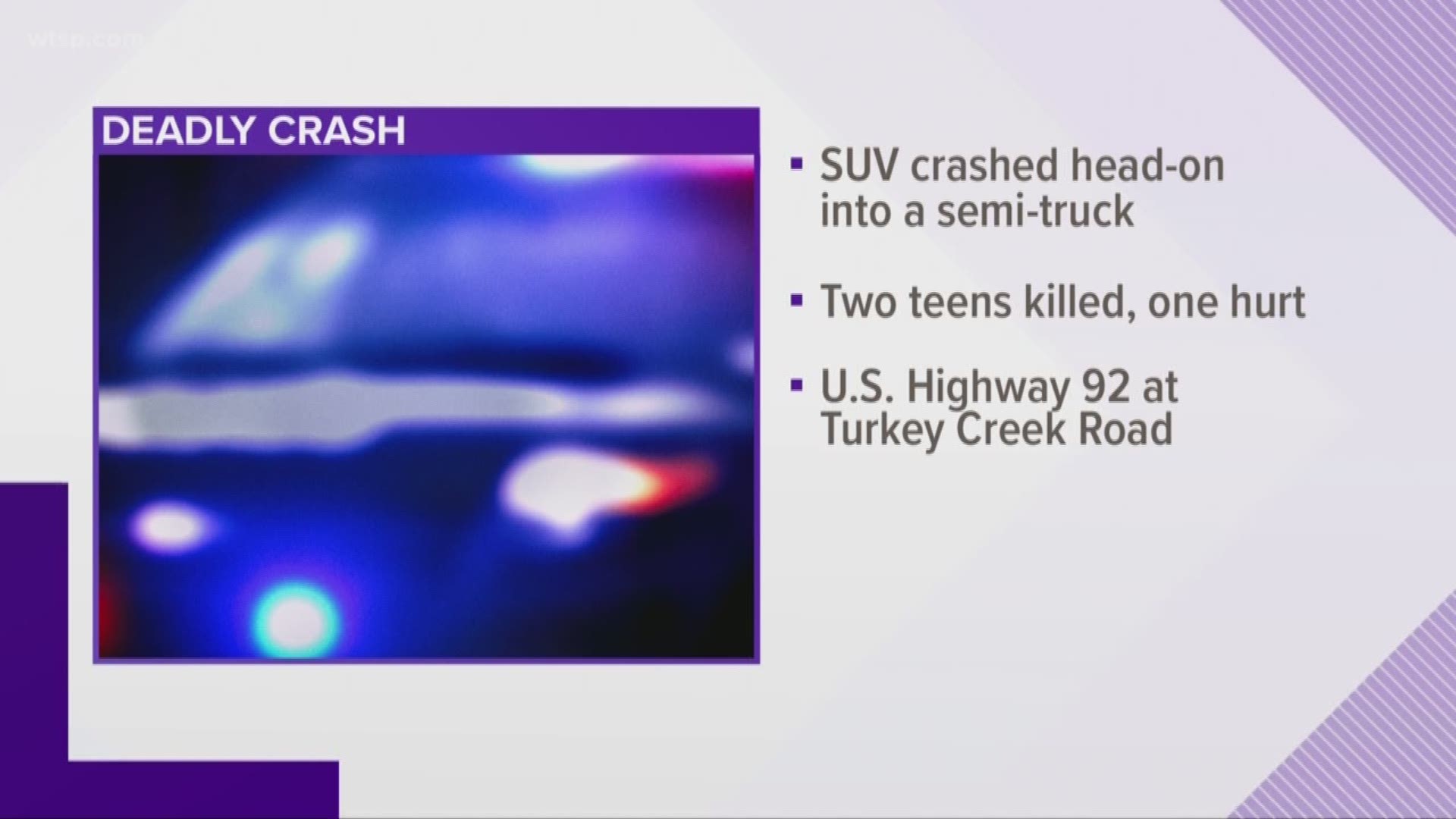 Two teenagers were killed and another hurt after the SUV they were riding in crashed head-on into a semi-truck.