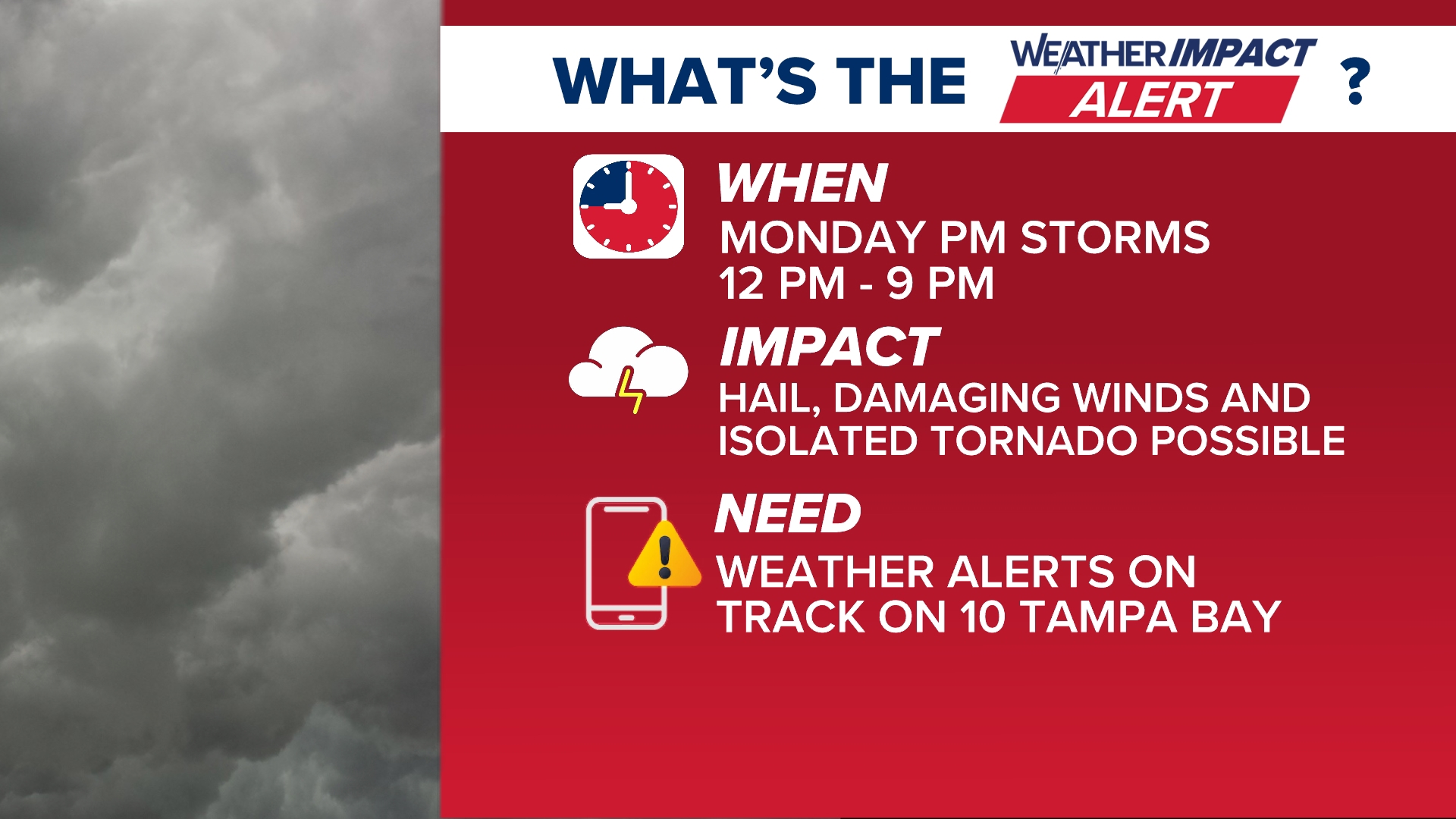 Weather Impact Alert: Line of storms Monday could bring gusty winds and ...