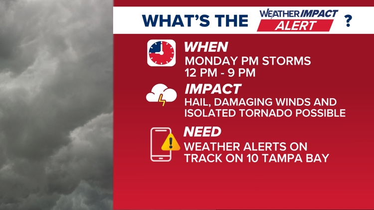 Weather Impact Alert: Line of storms Monday could bring gusty winds and ...